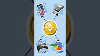 Why BNB Quietly Became A Crypto Giant #crypto #bitcoin #money #ai #trending #ethereum #viral #reels