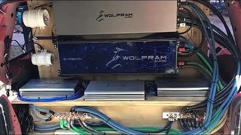 8 SUNDOWN AUDIO X12S V3 | 2 WOLFRAM AUDIO W-7500.1D | 4TH ORDER