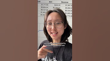 Exposing my $20,000 newsletter business tech stack