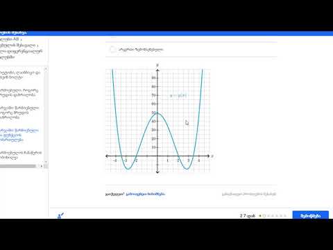 წარმოებული და ფუნქციის მიმართულება