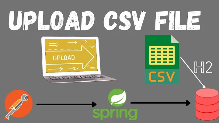 How to Upload CSV in Spring boot and save the data in Database Table | h2 database