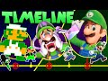 The Complete Luigi Timeline