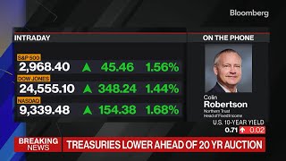 The Fed Will 'Absolutely Not' Take Rates Negative Says Northern Trust's Robertson