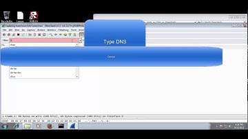 How to trace a Remote Access Trojan