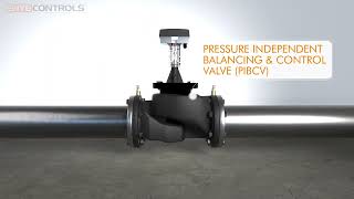 ENYECONTROLS SMART VARIABLE AIR VOLUME SYSTEM