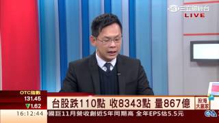 張恩魁-1208 台指期又漲又跌偏空看待 留意外資動向∣股海大贏家∣三立財經台CH88