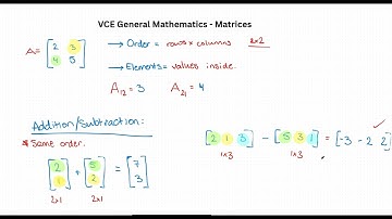 Introduction to Matrices