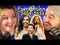 Ranking ALL Eurovision Winners! | 2009-2023