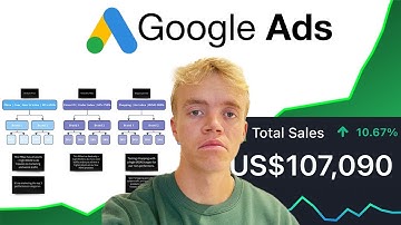 How To Structure Google Ads Campaigns The Right Way (172k/mo client example)