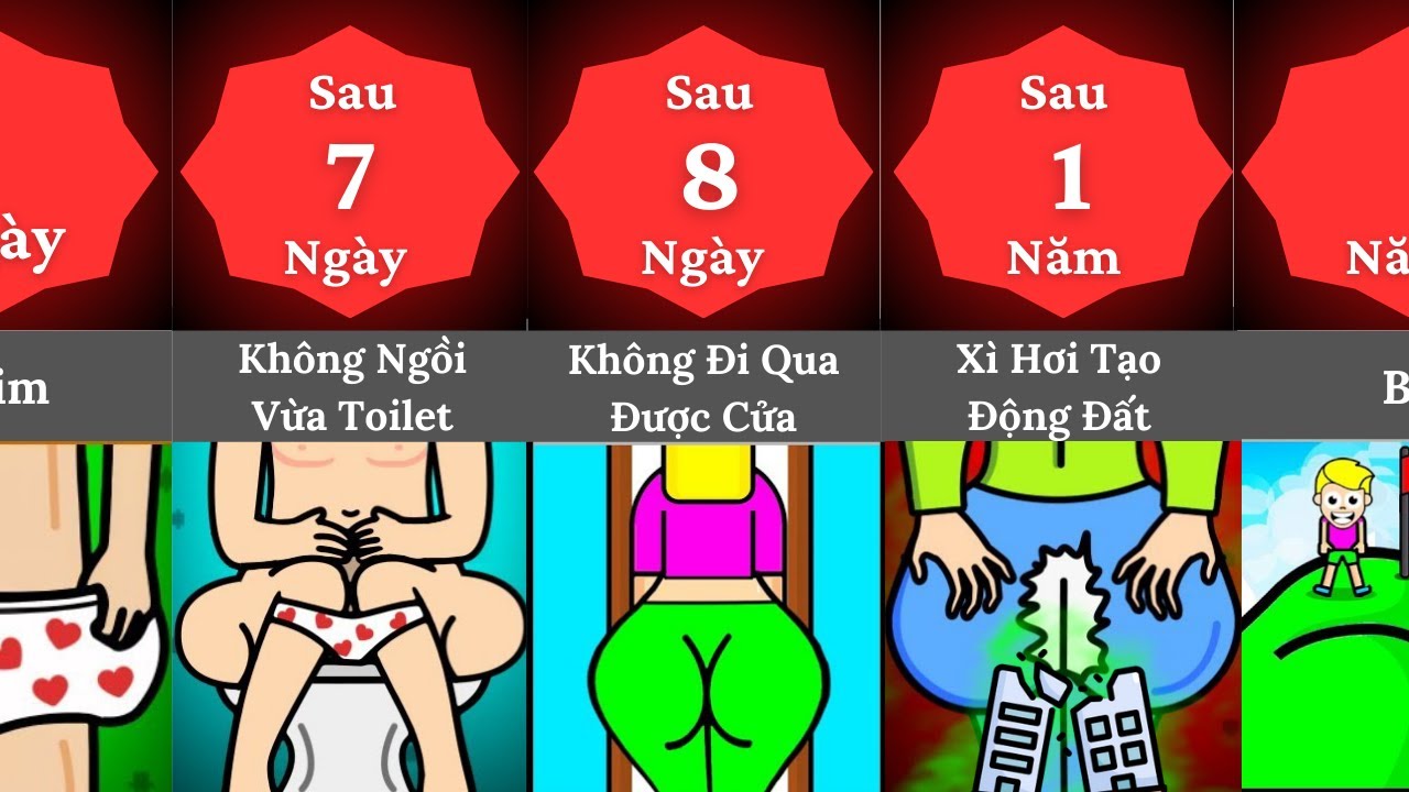 Dòng thời gian: Điều gì sẽ xảy ra nếu mông bạn không ngừng to nên ?