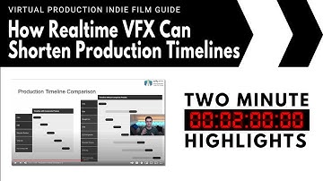 How Realtime VFX Can Shorten Production Timelines [2 Minute Highlight]