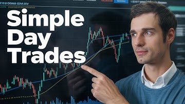 The ONLY 2 Indicators You Need to Make Money Day Trading!