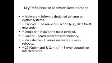 Ep1: Malware Development & Analysis – Introduction for Beginners | Cybersecurity Explained