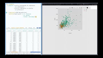 Clojure visual-tools 31 - Workflow Demos 5: Clay