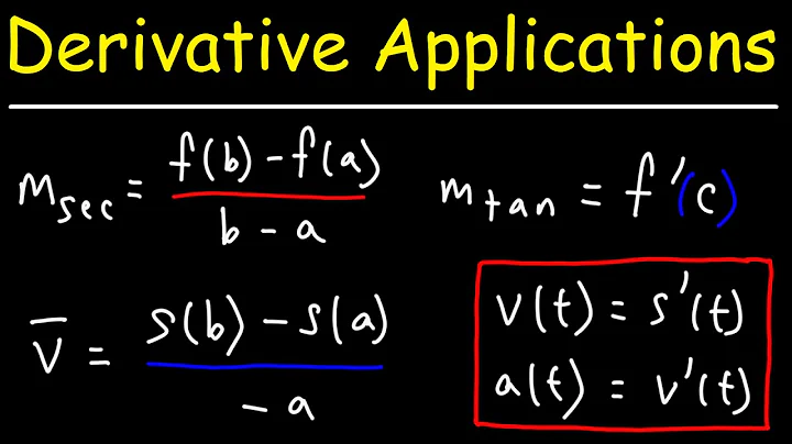 Application of Derivatives - Formulas and Notes - Calculus Study Guide Review