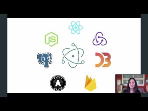 CAPSTONE PROJECT: DataLab