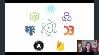 CAPSTONE PROJECT: DataLab