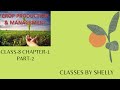 CLASS 8 | CHAPTER -1 PART-2 | BY SHELLY MAM