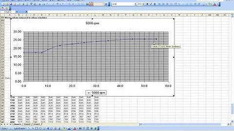 Winols remapping 9 Start of Injection - bmwdiag.blogspot.ro