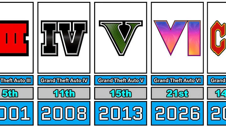The Evolution of GTA Logo From 1997 to 2026