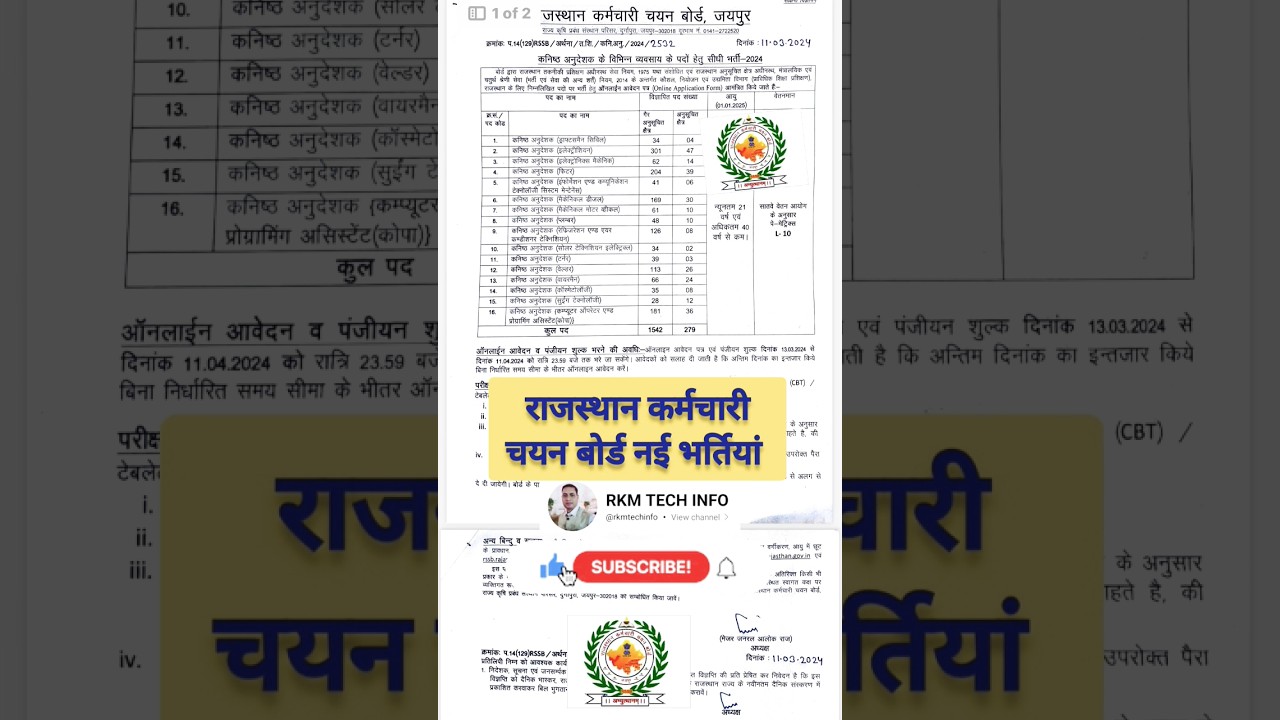 RSMSSB New Vacancy 2024 | Rajsthan Junior Instructor Bharti | Junior Instructor Bharti 2024 