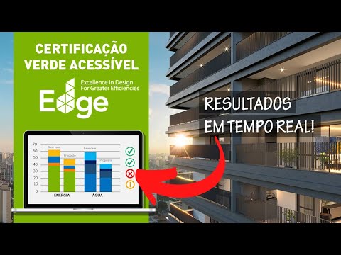 Vídeo: Paisagens com eficiência de água qualificada: Saiba mais sobre a certificação e design QWEL