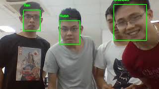 Full Face recognition Guide