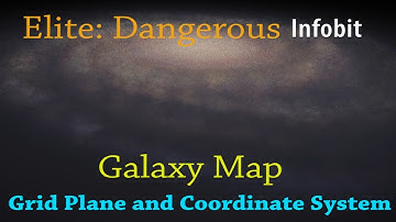 Elite: Dangerous Infobit [Galaxy Map - Grid Plane and Coordinate System]