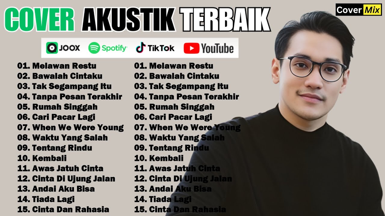 Mahalini - Anggi Marito - Afgan ♪ Top Hits Spotify || Lagu Pop Indonesia Terbaru 2024