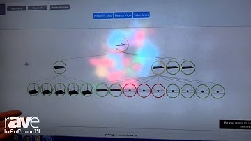InfoComm 2014: Pakedge Demonstrates Backpack Cloud Network Management Platform