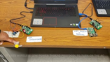 Adaptive Ecosystem for Asthmatic Care Using a Wearable Device