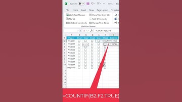 Excel Magical Tip: Checkbox Driven Progress Bars in less than 60 seconds! #shorts #microsoftexcel