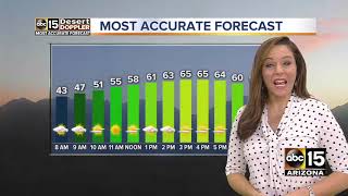 Watch the latest abc15 arizona headlines any time.