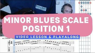 Mastering the Guitar: Minor Blues Scale - First Position Lesson! 🎸 | Simply Guitar Tutorial