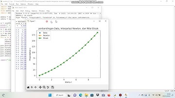 12. Metode Interpolasi Newton