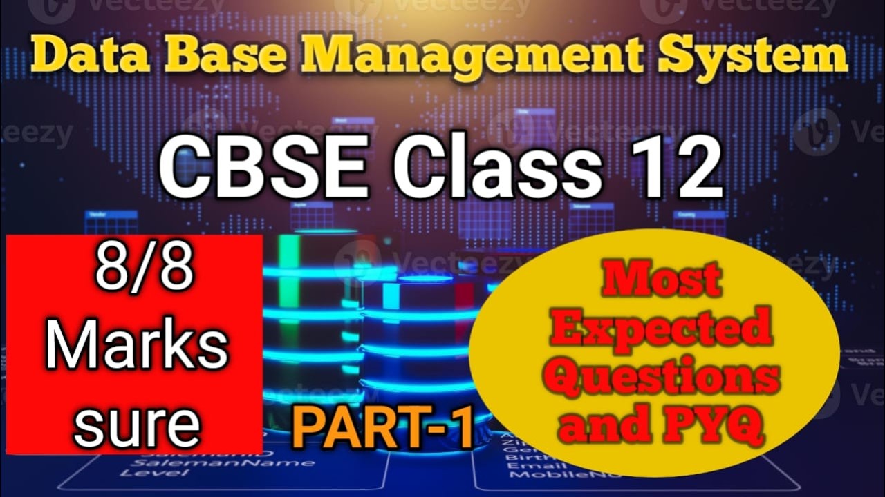 SQL PYQ | Most Expected  | Class 12 CBSE SQL Query Based Questions | PYQ Query Based Question
