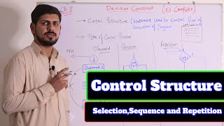 Control structures in c language | xii computer lectures /Urdu @ustaadify