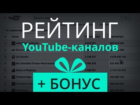 Рейтинг Каналов Youtube | Статистика Канала Youtube | У Кого Больше Всего Подписчиков На Ютубе