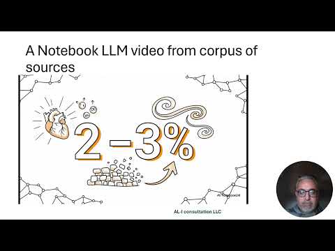 Vulnerable plaque vs patient