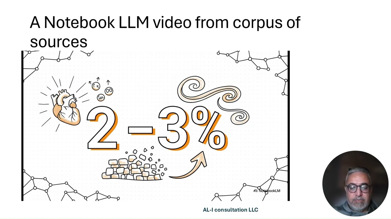Vulnerable plaque vs patient
