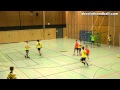 Entrenamiento de balonmano: Defensa 6:0