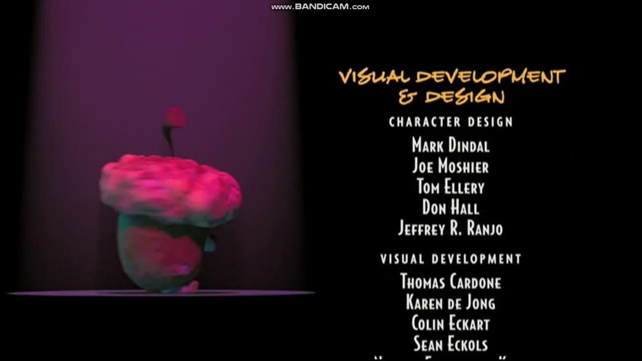 Don T Go Breaking My Heart Chicken Little Chicken Little 2005 Don't Go Breaking My Heart in the Credits - YouTube
