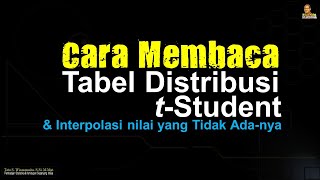 Cara Membaca Tabel Distribusi t-Student, Interpolasi nilai yang tdk ada & penggunaan Formula Excel