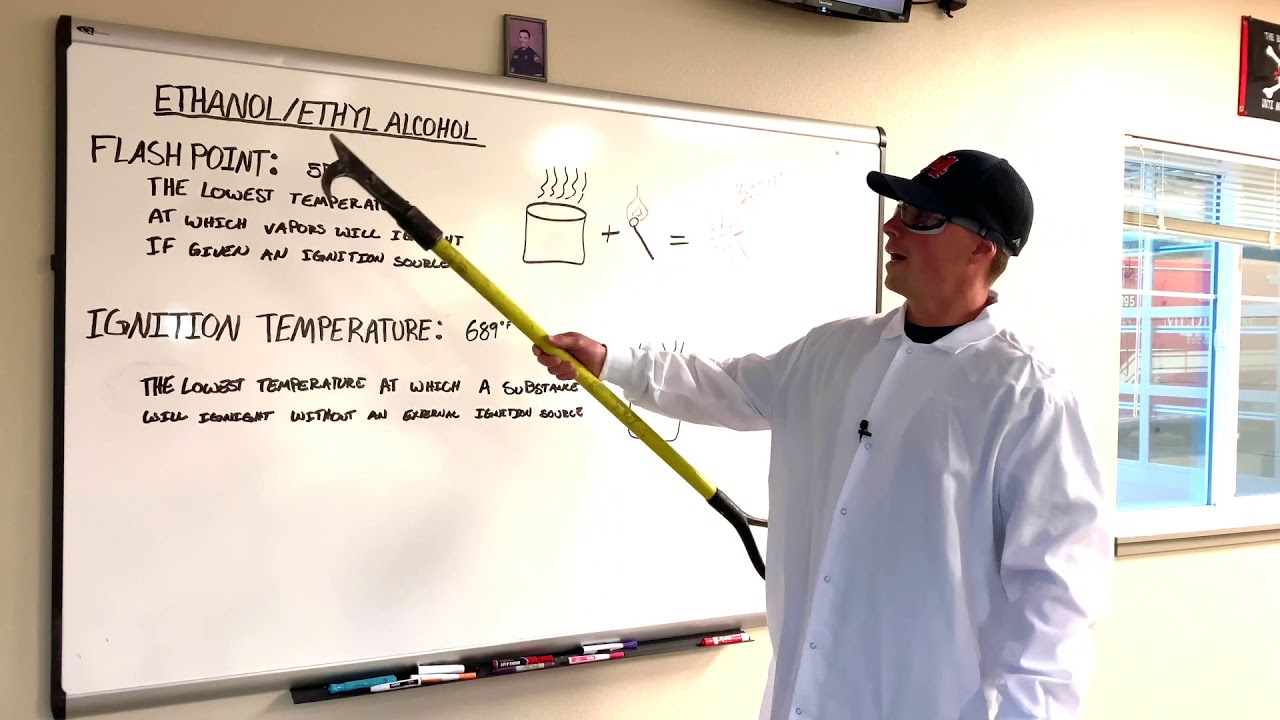 Hand Sanitizer Safety