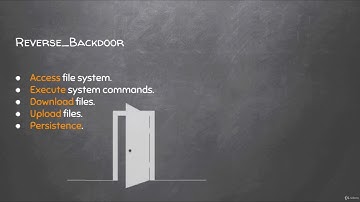 Курс  Изучаем Python и взлом систем с нуля 1.1 Вступление