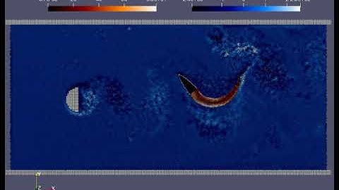 Tethered fish flapping behind an obstacle in channel flow