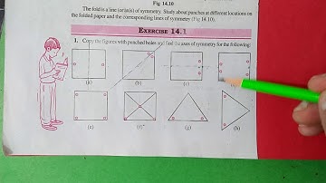 Q.1, Ex.12.1 Chapter:12 Symmetry | New Ncert Maths Class 7 | Cbse