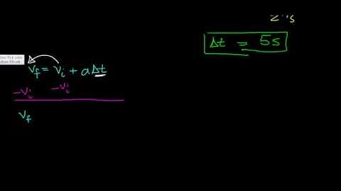 finding time from initial and final velocity and acceleration