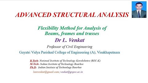 Flexibility Method Introduction