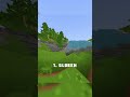 Самые необычные шейдеры! скачать #minecraft #майнкрафт